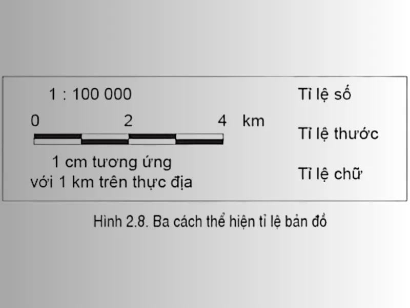 Ý nghĩa của tỉ lệ bản đồ