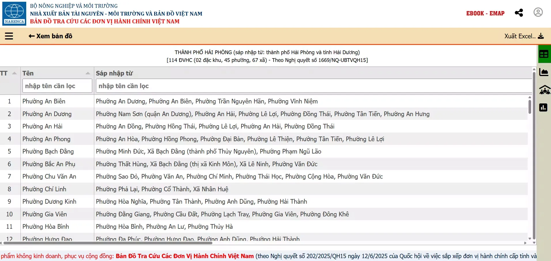 Bảng 114 đơn vị hành chính TP. Hải Phòng mới với 2 ô lọc nhanh theo tên mới và tên cũ trước sáp nhập phục vụ đối chiếu địa chỉ cư trú và cập nhật đăng ký kinh doanh theo Nghị quyết 1669/NQ-UBTVQH15