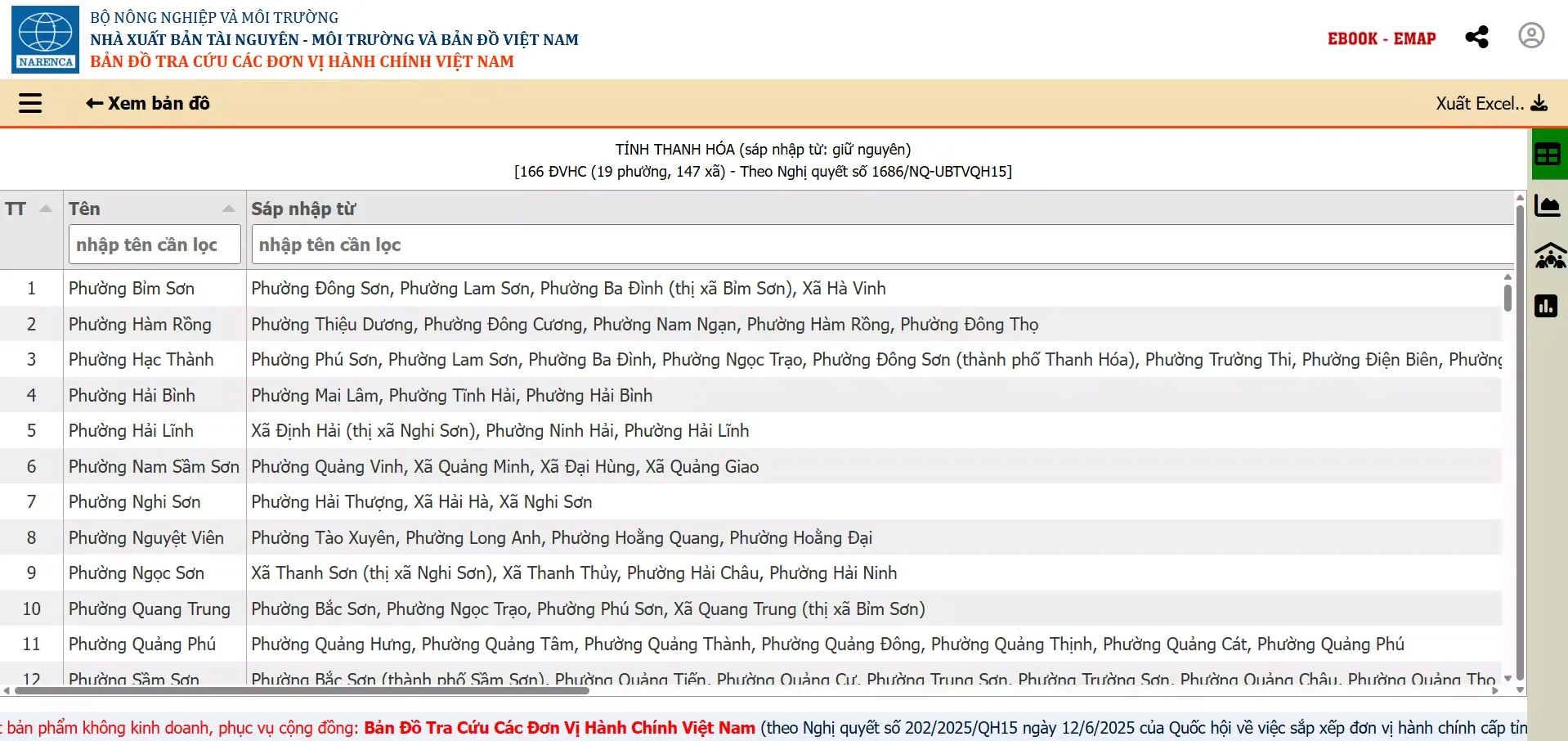 Truy lục và tìm tên cũ tên mới của 166 xã, phường tỉnh Thanh Hóa trên bảng biểu NARENCA hỗ trợ so sánh đơn vị hành chính trước và sau sắp xếp theo Nghị quyết 1686/NQ-UBTVQH15