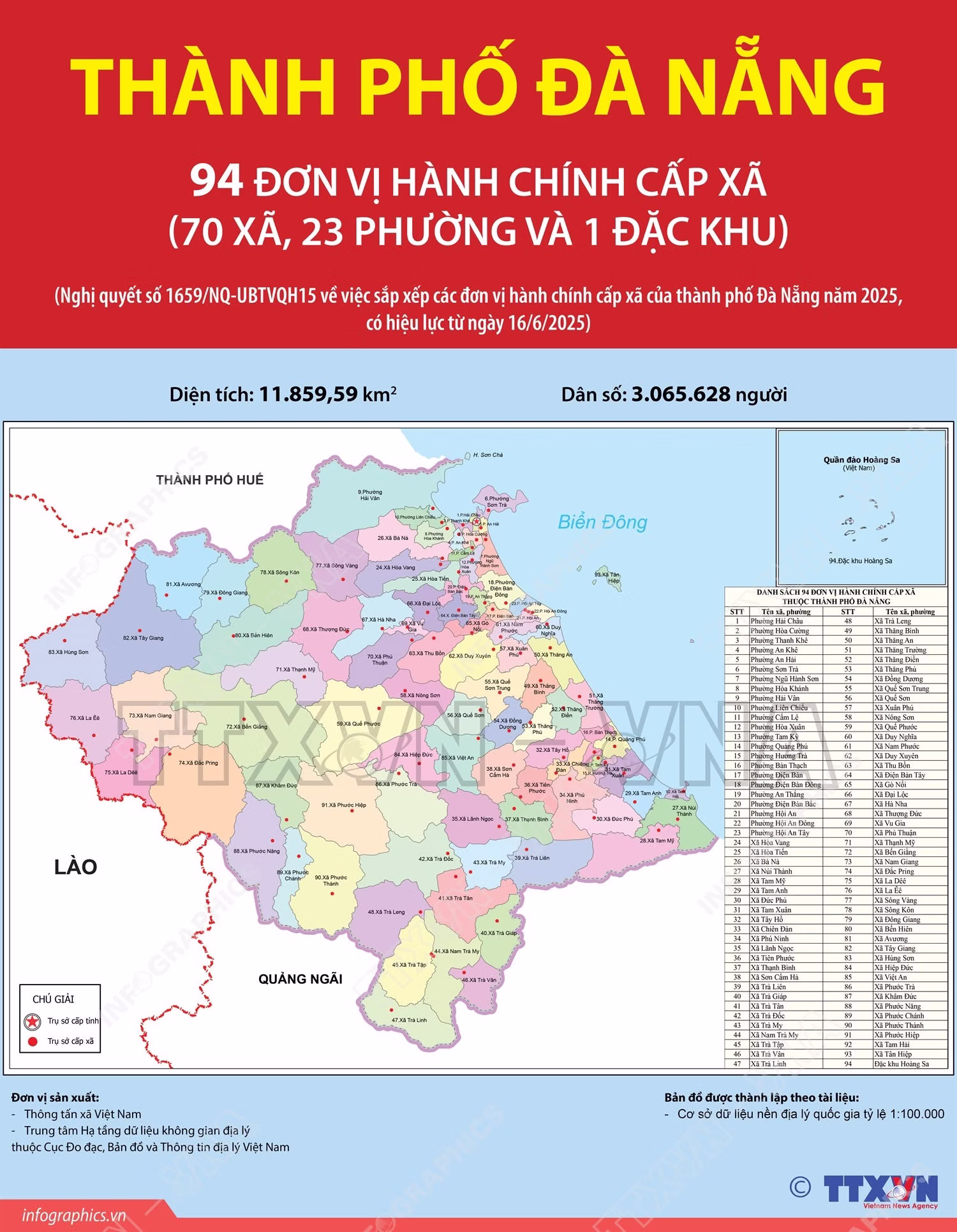 Bản đồ hành chính thành phố Đà Nẵng in full màu, phân vùng từng đơn vị cấp xã theo tỷ lệ 1:100.000 từ Cơ sở dữ liệu nền địa lý quốc gia, phản ánh phân bố dân cư tương phản giữa xã, phường và đặc khu